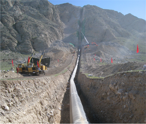 完善油气管道安全保护的市场化机制――兼论管道地下通过权制度的建立