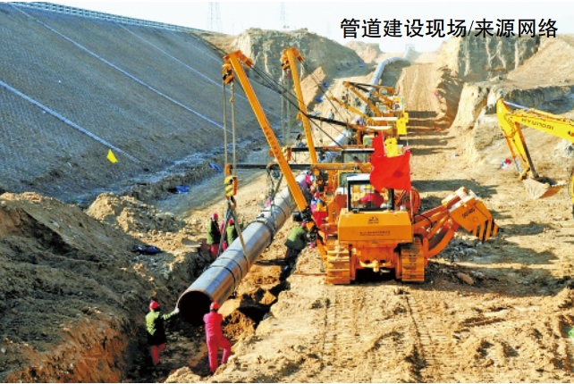 ��������ܵ�������ʱ�õظ���ռ��˰���ɼ���˰�����������������